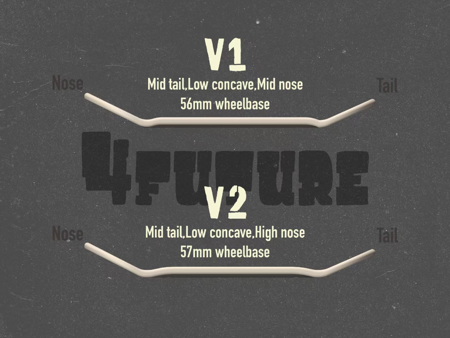 4Future Decks