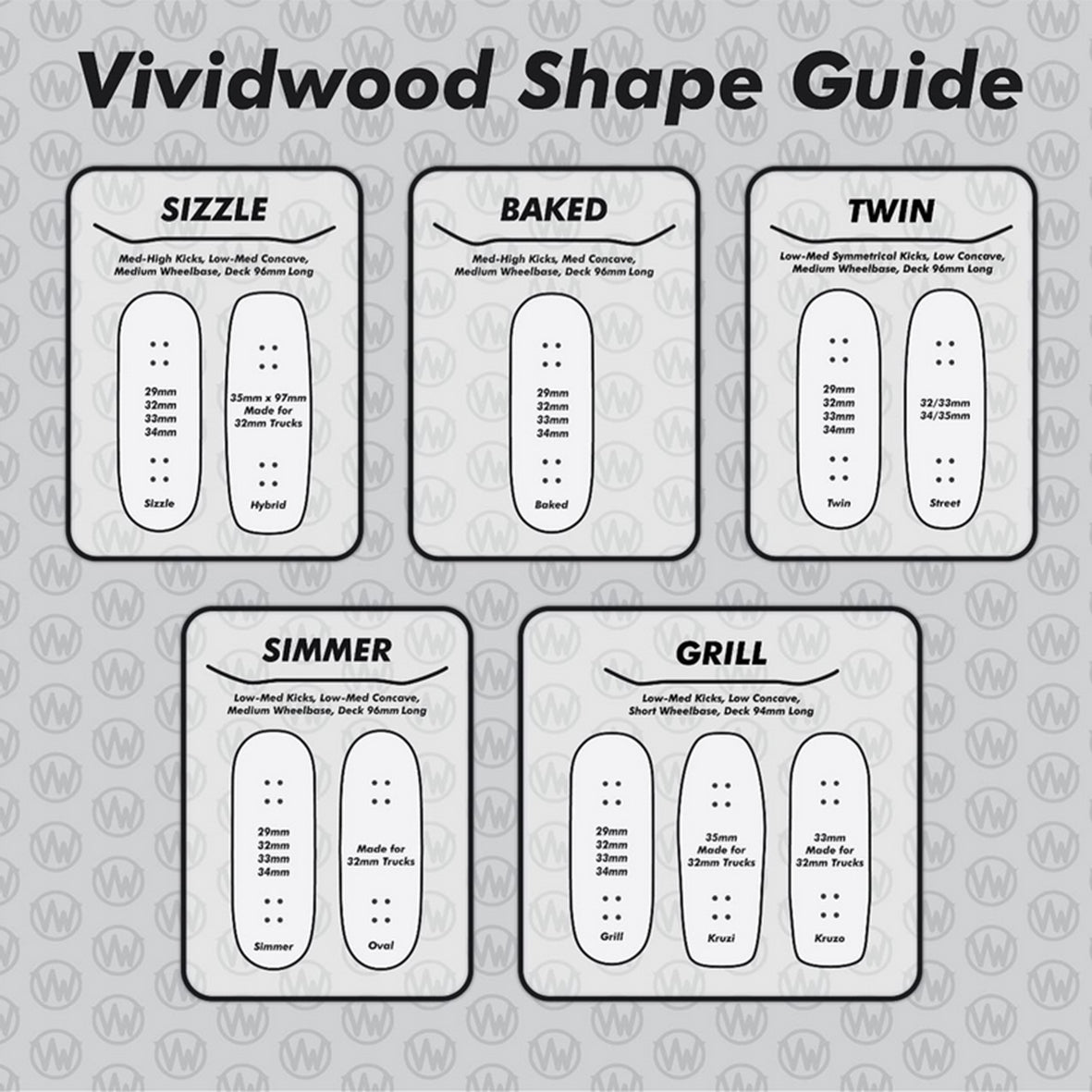 Vividwood Deck (Kruzo)